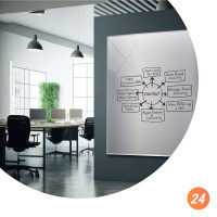 ASLAN® LoopPET Clearboard CRB 91